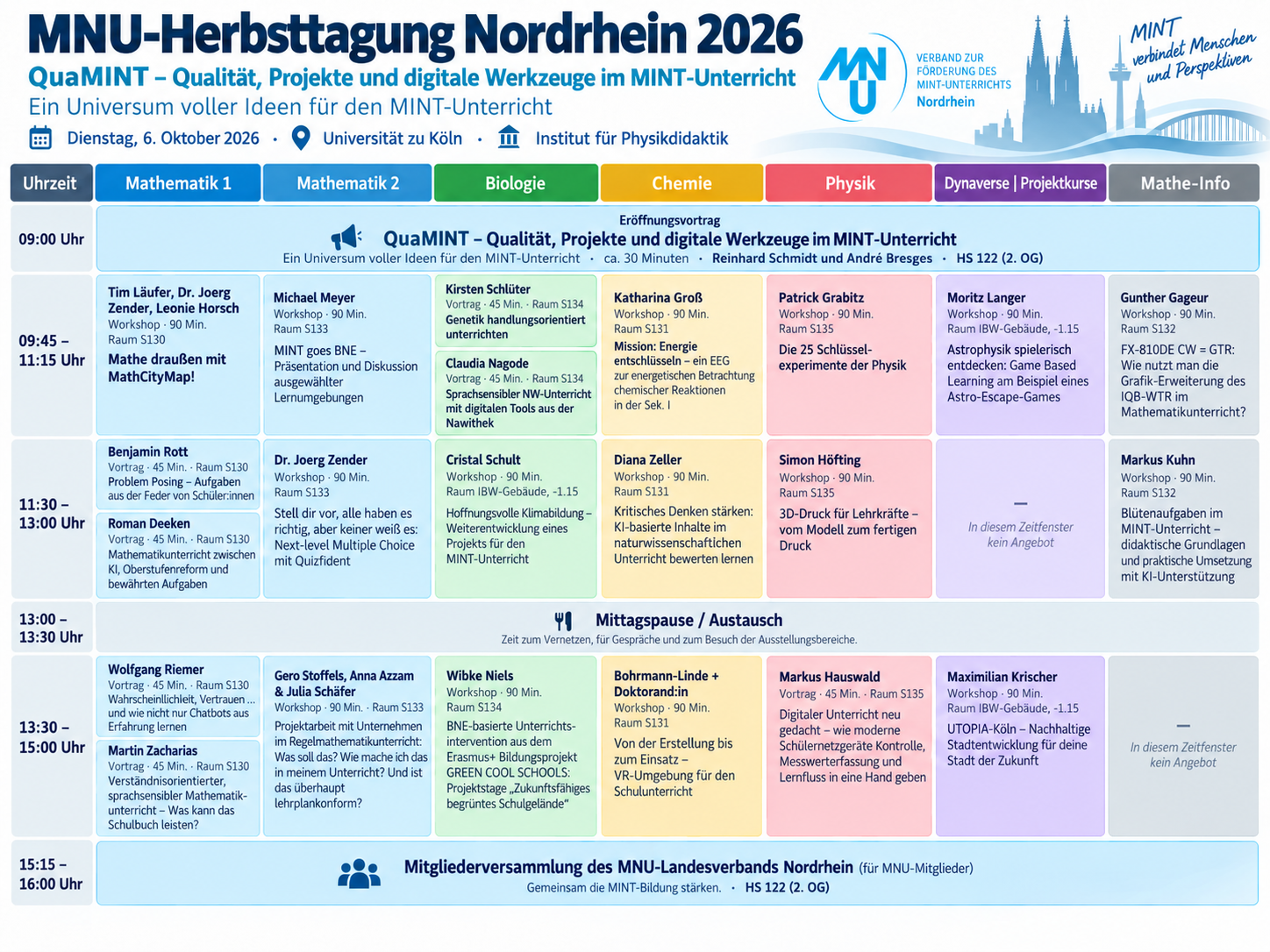 Programm Tagung 2026 10 06